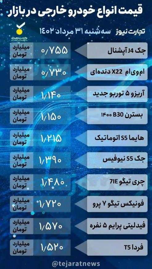قیمت خودرو امروز 31 مرداد 1402,قیمت خودروهای خارجی و ایرانی