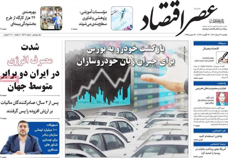 عناوین روزنامه های اقتصادی یکشنبه 22 مرداد 1402,روزنامه,روزنامه های امروز,روزنامه های اقتصادی