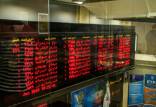 بورس تهران,وضعیت بورس تهران در 4 مرداد 1402