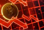 بیت کوین,قیمت بیت کوین