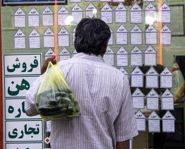 قیمت مسکن,آخرین وضعیت قیمت مسکن در ایران