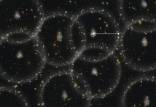شناسایی چین و چروک فضا از روی شکل کهکشان‌ها,چین و چروک فضا