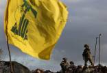 تنش‌های بین رژیم صهیونیستی و حزب‌الله لبنان, روابط رژیم صهیونیستی و حزب‌الله