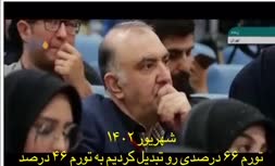 گاف آماری رئیسی از تورم با این ویدئو آشکار شد