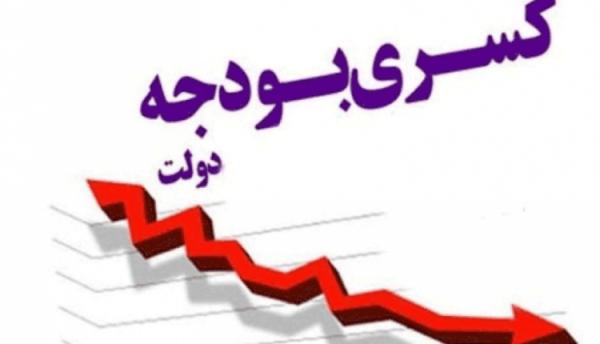 کسری بودجه دولت کسری بودجه دولت,منابع جبران جبران کسری بودجه