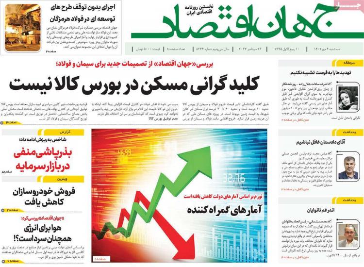عناوین روزنامه های اقتصادی سه شنبه 4 مهر 1402,روزنامه,روزنامه های امروز,روزنامه های اقتصادی