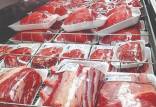 گوشت قرمز,تبعات ورود گوشت تنظیم بازاری به بازار