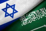 اسرائیل و عربستان,پایان مذاکرات عربستان و اسرائیل برای عادی سازی روابط