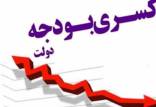 کسری بودجه دولت,منابع جبران جبران کسری بودجه