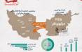 اینفوگرافیک حضور افغانستانی‌ها در ایران