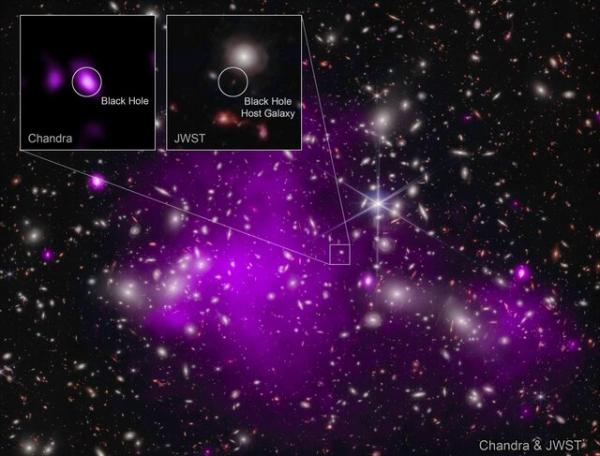 سیاه چاله,کشف دورترین سیاه‌چاله‌ در پرتو ایکس