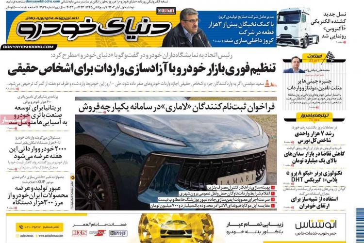 عناوین روزنامه های اقتصادی دوشنبه 1 آبان 1402 عناوین روزنامه های اقتصادی دوشنبه 1 آبان 1402,روزنامه,روزنامه های امروز,روزنامه های اقتصادی