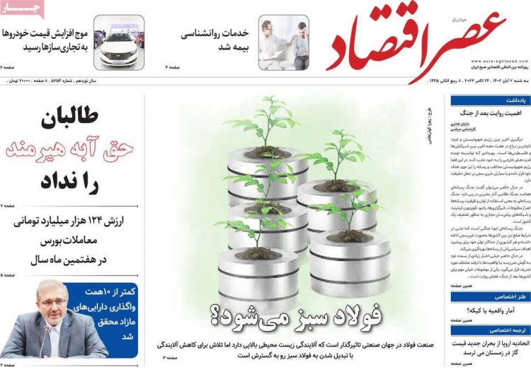 عناوین روزنامه های اقتصادی سه شنبه 2 آبان 1402 عناوین روزنامه های اقتصادی سه شنبه 2 آبان 1402,روزنامه,روزنامه های امروز,روزنامه های اقتصادی