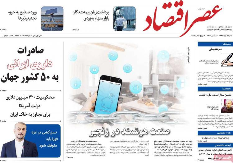 عناوین روزنامه های اقتصادی شنبه 6 آبان 1402 عناوین روزنامه های اقتصادی شنبه 6 آبان 1402,روزنامه,روزنامه های امروز,روزنامه های اقتصادی
