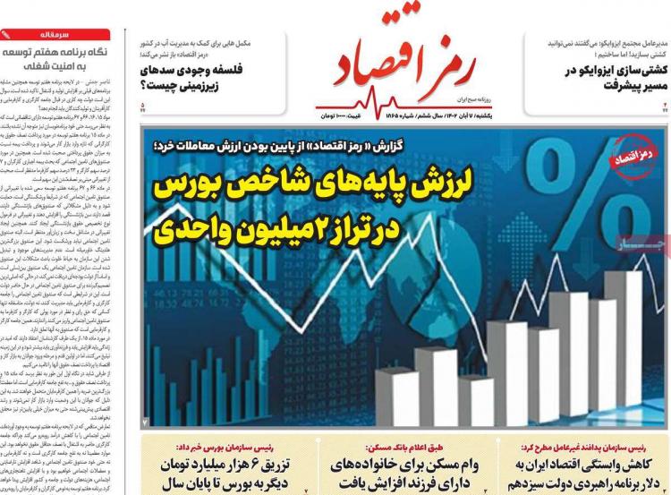 عناوین روزنامه های اقتصادی یکشنبه 7 آبان 1402,روزنامه,روزنامه های امروز,روزنامه های اقتصادی