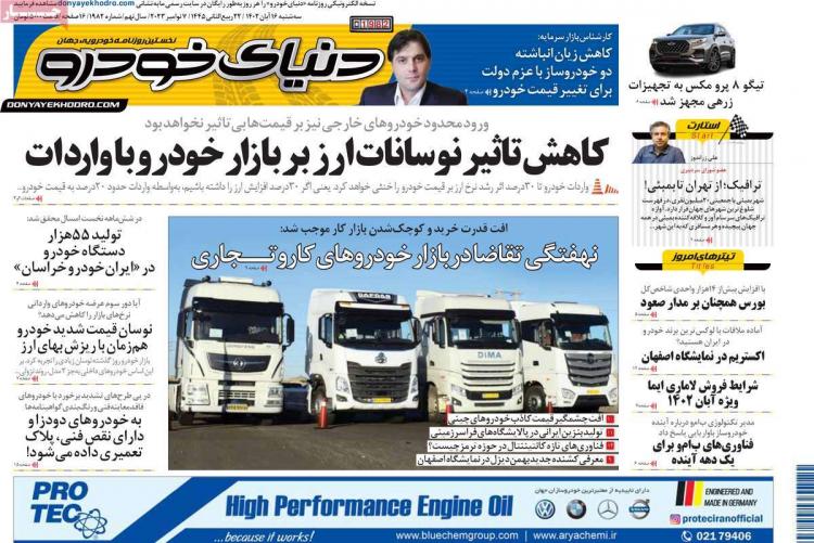 عناوین روزنامه های سیاسی سه شنبه 16 آبان 1402 عناوین روزنامه های سیاسی سه شنبه 16 آبان 1402,روزنامه,روزنامه های امروز,روزنامه های اقتصادی