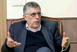 غلامحسین کرباسچی,اتهام غلامحسین کرباسچی