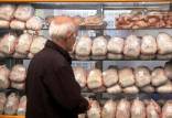 گرانی گوشت و مرغ,ادامه گرانی گوشت و مرغ در بازار به دلیل کمبود نهاده‌های دامی