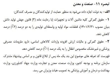دست دولت رئیسی در جیب مردم,جدول بودجه 1403
