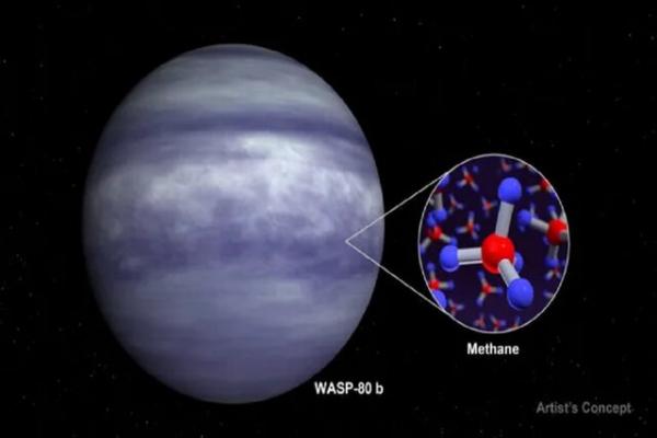 آب و متان در سیاره فراخورشیدی,کشف آب و متان در جو یک سیاره فراخورشیدی