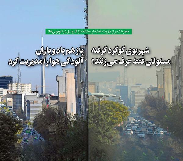 آلودگی هوا,وضعیت آب و هوای تهران