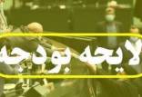 لایجه بودجه,بودجه سال 1403
