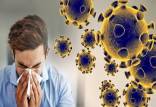 ویروس کرونا,اوج بروز آنفلوآنزا از آذرماه در ایران