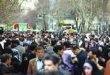 جمعیت ایران,آمار رشد جمعیت ایران