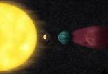 کشف سیارات جدید,کشف یک سیاره به اندازه زمین در حیاط خلوت خورشیدی