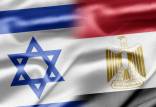 مصر و اسرائیل,تهدید مصر به تعلیق یا لغو عادی سازی روابط با اسرائیل