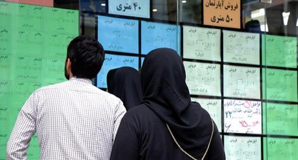 مستاجران در ایران,آمار مستاجران در ایران