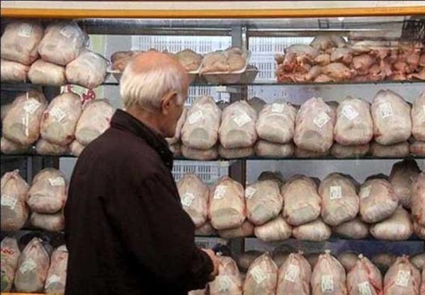 قیمت گوشت و مرغ,گرانی گوشت و مرغ
