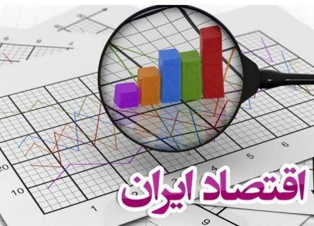 اقتصاد ایران, برآوردهایش از اقتصاد ایران