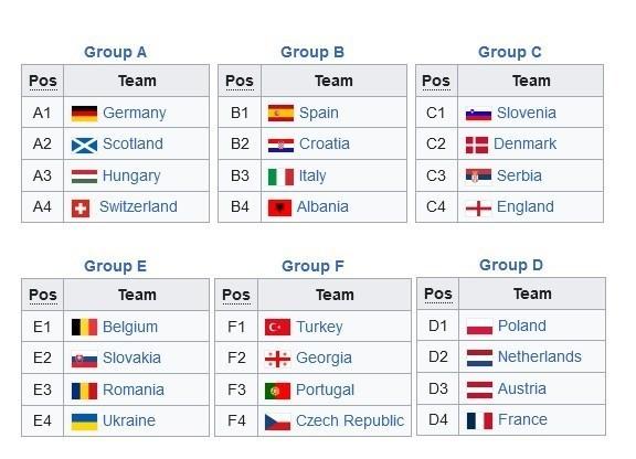 یورو 2024,جام ملت های اروپا 2024
