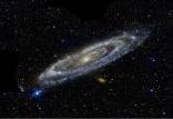 عظیم‌ترین ابرخوشه‌ای,کهکشان راه شیری