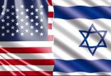 آمریکا و اسرائیل,تحریم یک گروه افراطی اسرائیلی توسط آمریکا