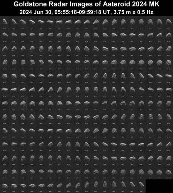 سیارک‌های تازه گذشته از کنار زمین,انتشار تصاویر سیارک‌های تازه گذشته از کنار زمین توسط ناسا