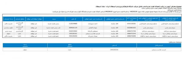 فرشید سمیعی,مدیرعامل استقلال