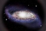 کهکشان راه شیری,سرعت چرخش کهکشان راه‌شیری