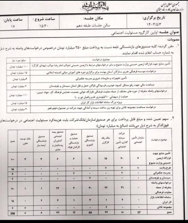 عباس عبدی,واکنش عباس عبدی به یک عکس