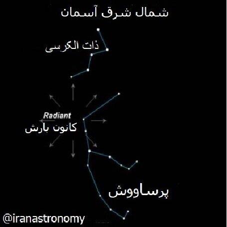 اوج بارش پِرساوشی,بارش شهابی پِرساوشی در مرداد 1403