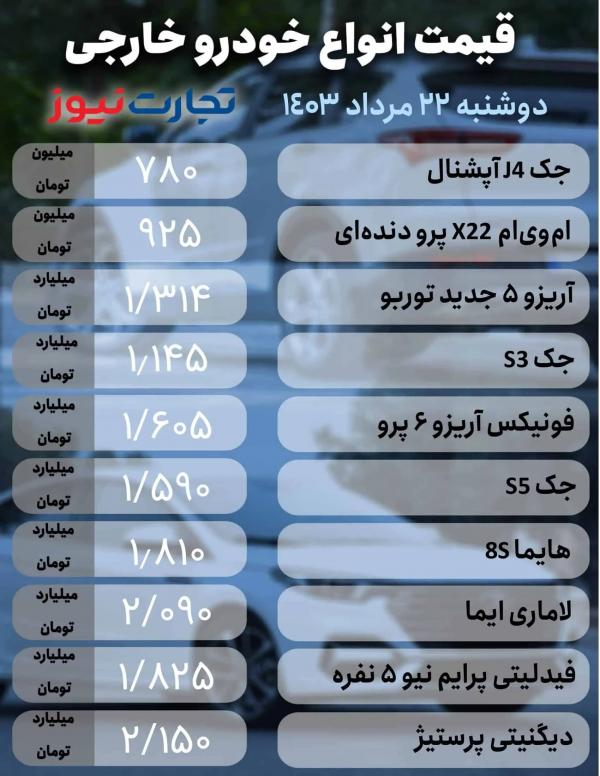 قیمت خودرو,قیمت خودرو در 22 مرداد 1403