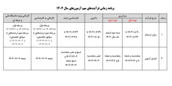 تقویم آزمون‌های کشوری سال 1404,آزمون های سال 1404