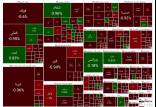 بورس تهران,وضعیت بورس در 14 مرداد 1403