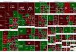 بورس تهران,وضعیت بورس در 20 مرداد 1403