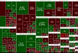 بورس تهران,وضعیت بورس در 21 مرداد 1403