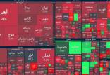 بورس تهران,وضعیت بورس در 8 مرداد 1403