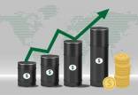 صعودی شدن قیمت نفت پس از ترور اسماعیل هنیه در تهران نفت,قیمت نفت