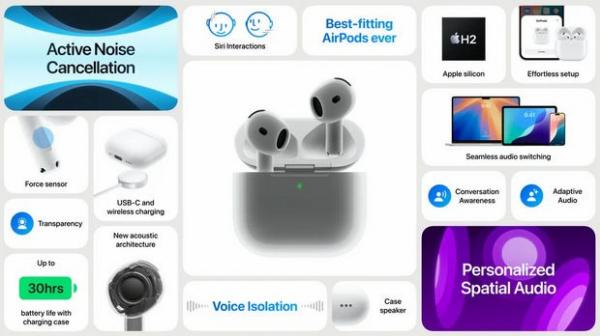 ایرپاد اپل,ایرباد جدید اپل AirPods 4