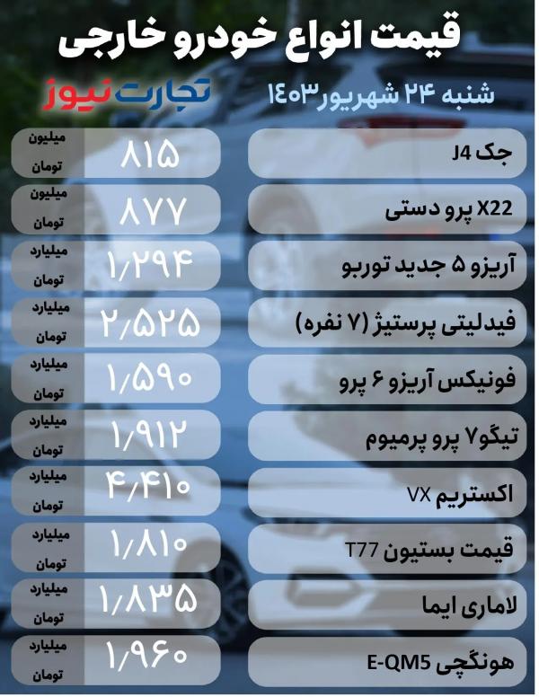 قیمت خودرو,قیمت خودرو در 24 شهریور 1403